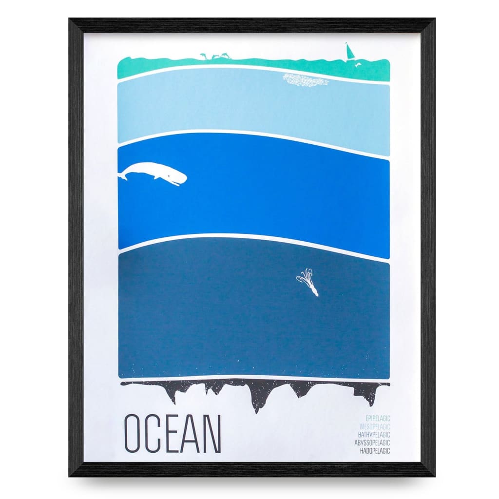 Ocean Print (2 Sizes) - Brainstorm - Inkwell Modern Handmade