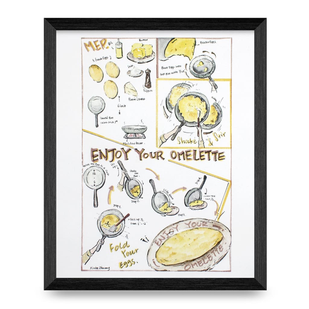 Omelette Instructions 8x10 Print By Xinke Zhuang