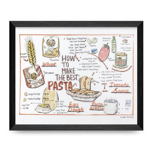 Pasta Recipe 8x10 Print By Xinke Zhuang