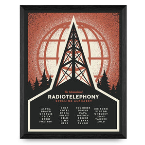 Radiotelephony 11x14 Print By Fabled Creative